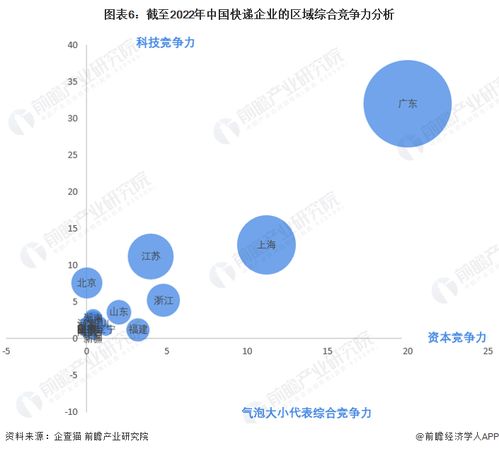 網(wǎng)絡(luò)技術(shù)支撐春節(jié)快遞不打烊，科技賦能物流服務新常態(tài)
